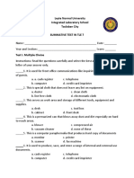 Summative Test Grade 7 TLE