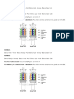 Armado de Cable UTP