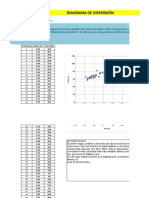 E1-Diagrama de Dispersión