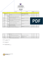 Budget of Work English 10 SY 2022 2023