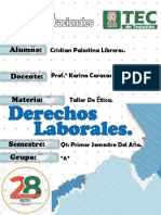 Mapa Mental de Los Derechos Laborales