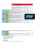 08 Dosificación Y Jerarquización