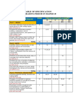 ORIG - G10-1st PERIODICAL TEST-MAPEH10 (TOS)