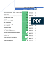 Diagrama Obra Civil