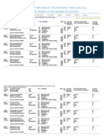 LOC Checklist - XII