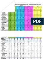 Resumen - FINAL ASPI 2022