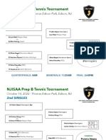 Girls Tennis 2022 Prep B Tennis Results