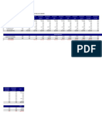 Formato #5-B Distribución de La Recaudación de La Tarifa Actual de Agua para Uso Agrario DEL AÑO 2022 AL AÑO 2022