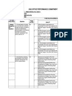 2022 SDO OPCRF Handouts