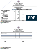 Tos-Ppg 2022-2023 1ST Quarter