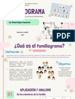 FAMILIOGRAMA