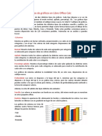 Tipos de Gráficos en Libre Office Calc 2
