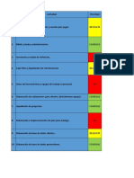 Plan de Trabajo Magdalena