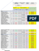 Classroom Based Reading Pre Test 22 23