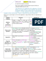 Teoría de La Estructura y Formas Verbales Del Reglamento