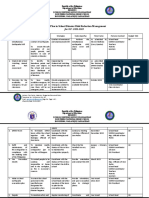 Action Plan DRRM 2022-2023