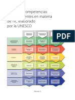 Marco de Competencias de Los Docentes en Materia de TIC