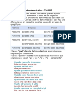 Pronombres demostrativos-ITALIANO