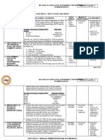 SGLGB Annex B Technical Notes