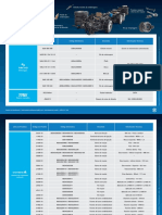 Sachs Informativo 21 - MBB - O 500 RS e RSD