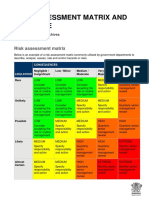 Recordkeeping Risk Assessment Matrix