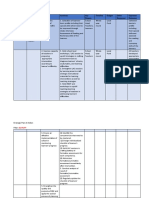 SLRP Template