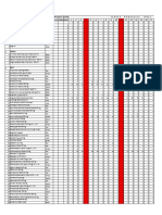 09 Harian Pemakaian Obat September 2022