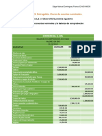 Unidad 5 Cierre de Cuentas Nominales-CONTABILIDAD