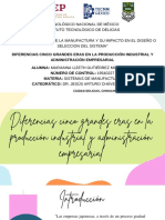 Diferencias Cinco Grandes Eras en La Producción Industrial y Administración Empresarial