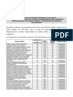 HTTPSWWW - cajval.clcontenidosconcursos0170CP20016 2022 PDF