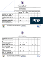 Grade 11-Personal-Development - Tos