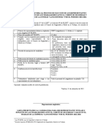 Modelo de Convocatoria A Elecciones - CSST Word