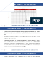 C - Vit - ARS - Repository - DESCARGA - 29612 - MAN-SER-06 - Manual Del Tablero de Seguimiento de Repuestos