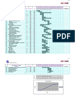 Programa Trabajo