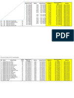 Price List CV. AAA Reseller