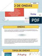 Tipos de Ondas