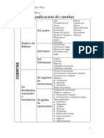 Tratamiento de La Cuenta y Sus Componentes. Con Edu