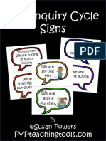 Inquiry Cycle Speech Bubble Signs