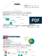 1646 Feedback - DIPRES - II - TRIM - 2022