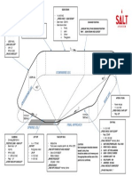 Pattern PA44 Seminole Spmis