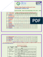 6a. ICMR STS