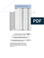 Datos Tarija Poblacion Por Distritos Censo 2012 Proyeccion 2018