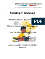 Mapa - Paradigma Conductista