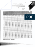 Table of Tolerances