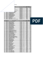 Product Price List JCB 29042022