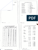 CAPE Chemistry Data Booklet