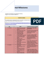 SNED 32 - Developmental Milestones