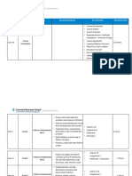 Python For Managers Course