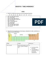 Practica Calificada #7 - Tabla Periodica