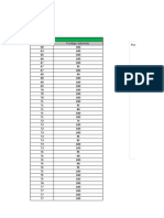 Graficos de Tesis 1